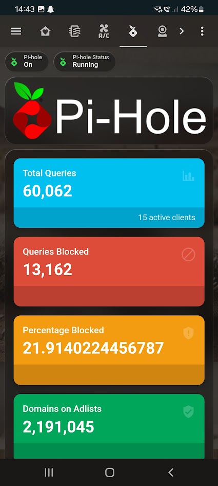 Pi-hole integration for Home Assistanse